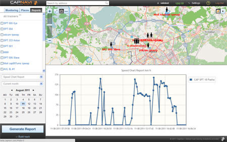 track family, auto tracking, vehicle track, personal tracker